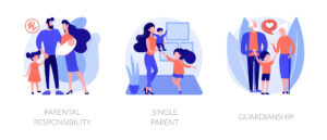 Child,Custody,Abstract,Concept,Vector,Illustration,Set.,Parental,Responsibility,,Single